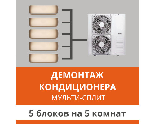 Демонтаж мульти сплит-системы Ultima Comfort на 5 блоков (на 5 комнат)